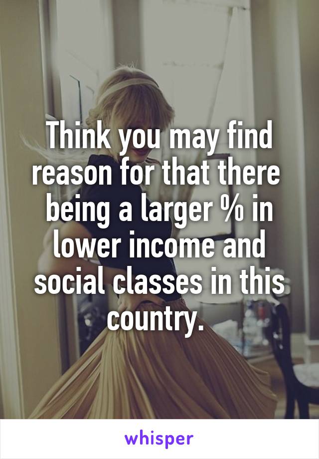 Think you may find reason for that there  being a larger % in lower income and social classes in this country. 
