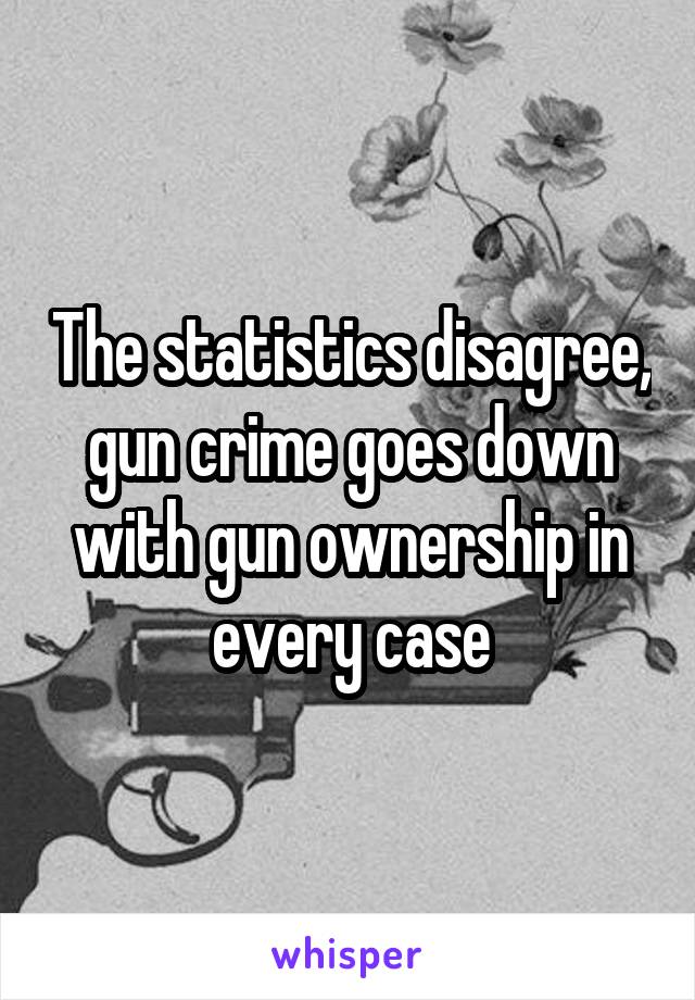 The statistics disagree, gun crime goes down with gun ownership in every case