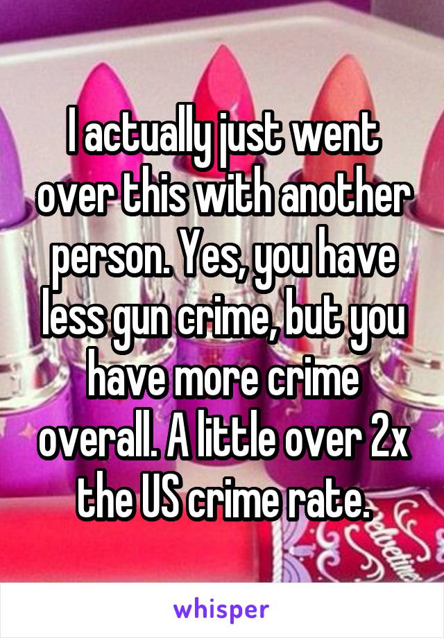 I actually just went over this with another person. Yes, you have less gun crime, but you have more crime overall. A little over 2x the US crime rate.