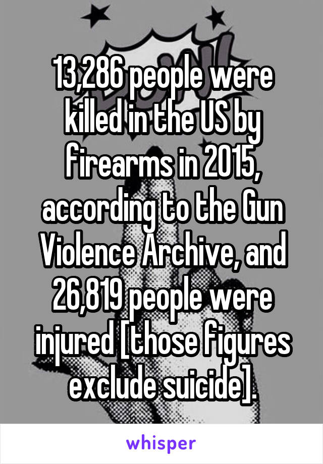 13,286 people were killed in the US by firearms in 2015, according to the Gun Violence Archive, and 26,819 people were injured [those figures exclude suicide].