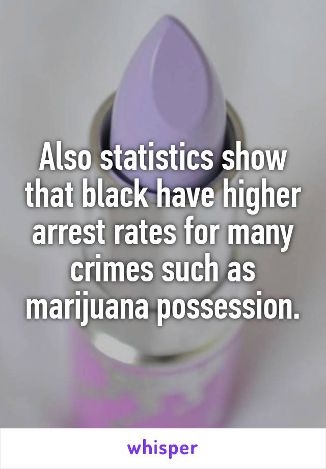 Also statistics show that black have higher arrest rates for many crimes such as marijuana possession.