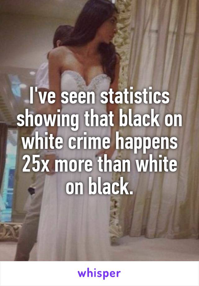 I've seen statistics showing that black on white crime happens 25x more than white on black.