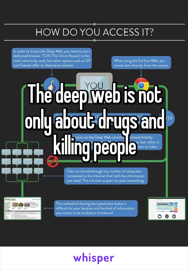 The deep web is not only about drugs and killing people
