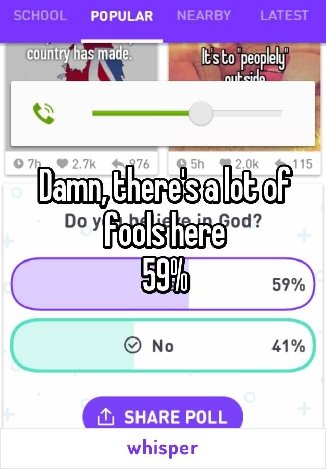 Damn, there's a lot of fools here
59%