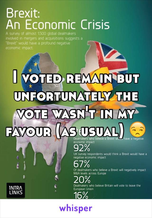 I voted remain but unfortunately the vote wasn't in my favour (as usual) 😒