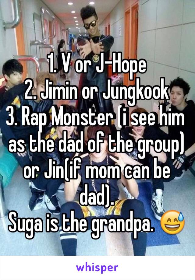 1. V or J-Hope
2. Jimin or Jungkook 
3. Rap Monster (i see him as the dad of the group) or Jin(if mom can be dad). 
Suga is the grandpa. 😅