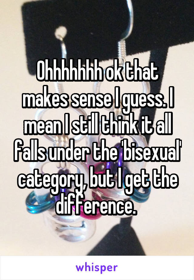 Ohhhhhhh ok that makes sense I guess. I mean I still think it all falls under the 'bisexual' category, but I get the difference. 