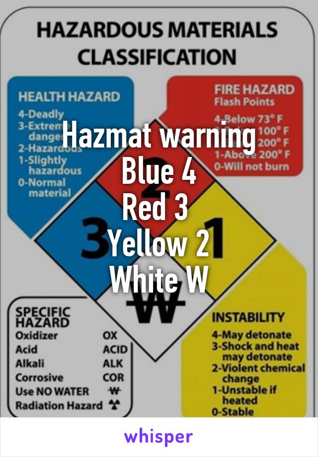 Hazmat warning
Blue 4
Red 3 
Yellow 2
White W
