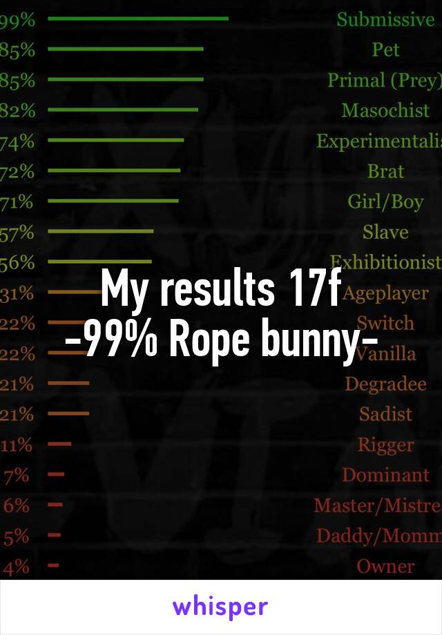 What Is A Rope Bunny