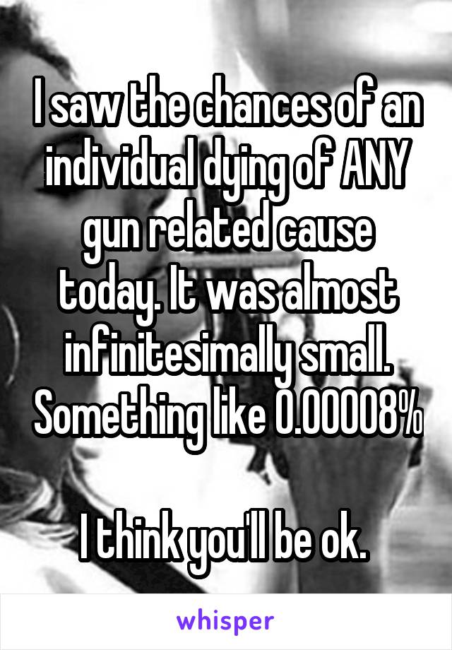 I saw the chances of an individual dying of ANY gun related cause today. It was almost infinitesimally small. Something like 0.00008%

I think you'll be ok. 