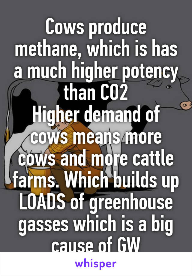 Cows produce methane, which is has a much higher potency than CO2
Higher demand of cows means more cows and more cattle farms. Which builds up LOADS of greenhouse gasses which is a big cause of GW