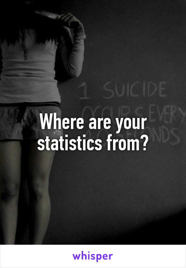 Where are your statistics from?