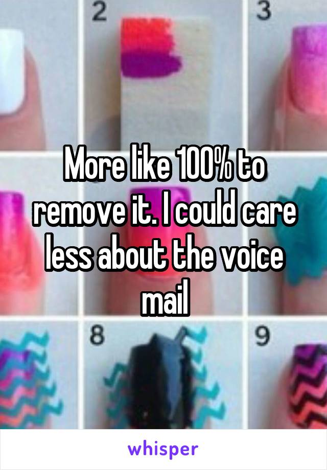 More like 100% to remove it. I could care less about the voice mail