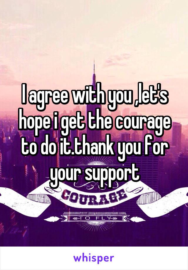 I agree with you ,let's hope i get the courage to do it.thank you for your support