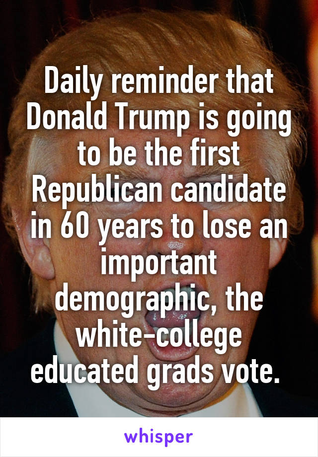 Daily reminder that Donald Trump is going to be the first Republican candidate in 60 years to lose an important demographic, the white-college educated grads vote. 
