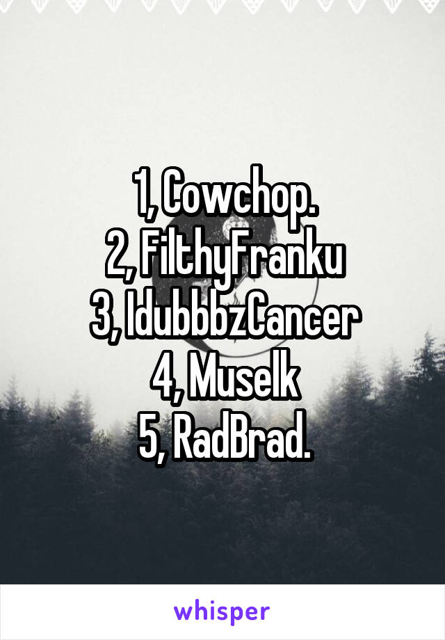 1, Cowchop.
2, FilthyFranku
3, IdubbbzCancer
4, Muselk
5, RadBrad.