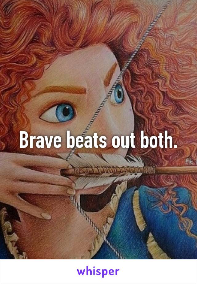 Brave beats out both.