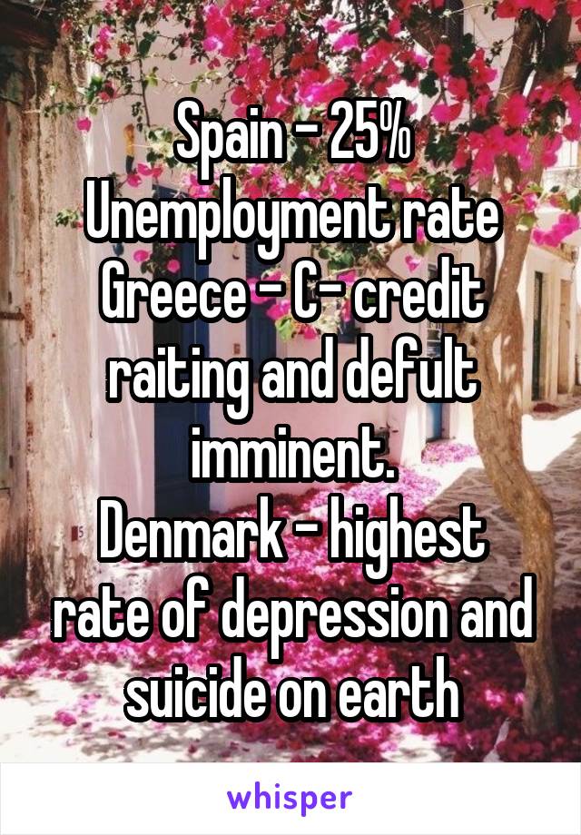 Spain - 25% Unemployment rate
Greece - C- credit raiting and defult imminent.
Denmark - highest rate of depression and suicide on earth