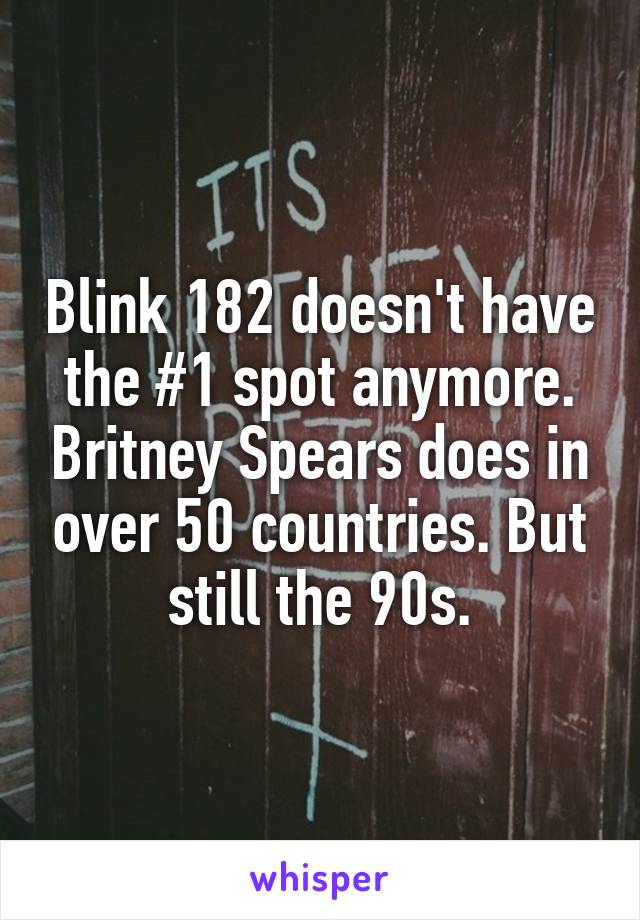 Blink 182 doesn't have the #1 spot anymore. Britney Spears does in over 50 countries. But still the 90s.