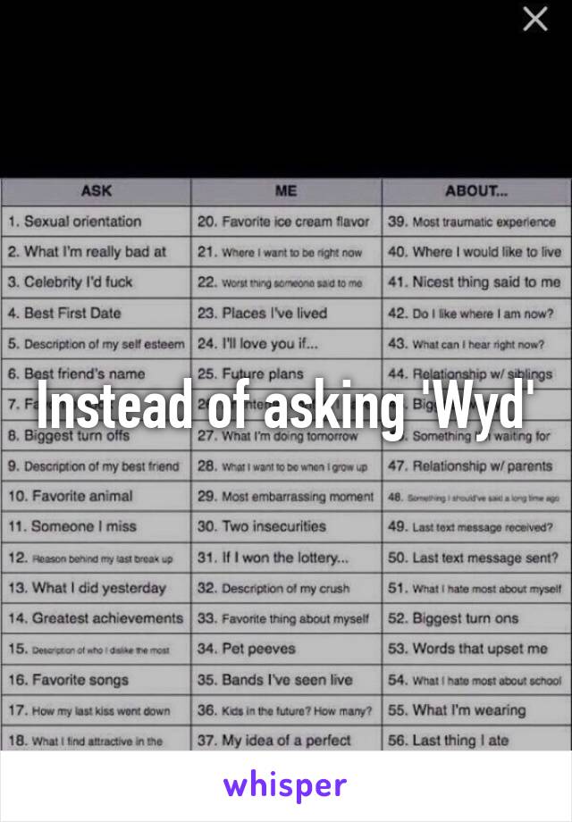 Instead of asking 'Wyd'