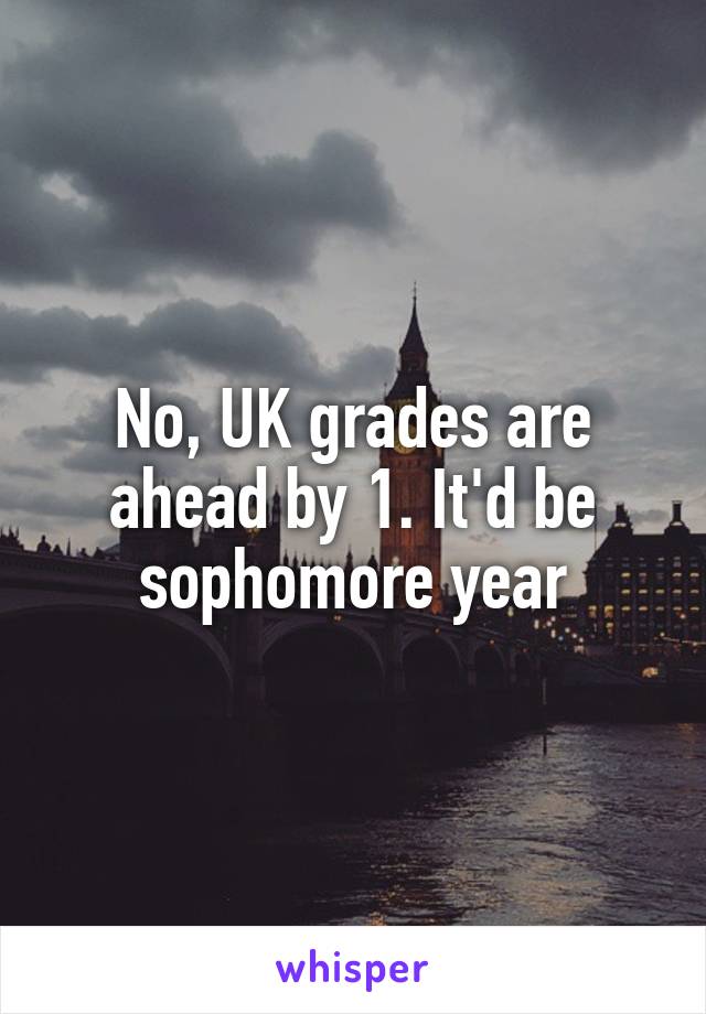 No, UK grades are ahead by 1. It'd be sophomore year