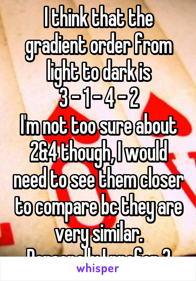 I think that the gradient order from light to dark is
3 - 1 - 4 - 2
I'm not too sure about 2&4 though, I would need to see them closer to compare bc they are very similar.
Personally I prefer 3