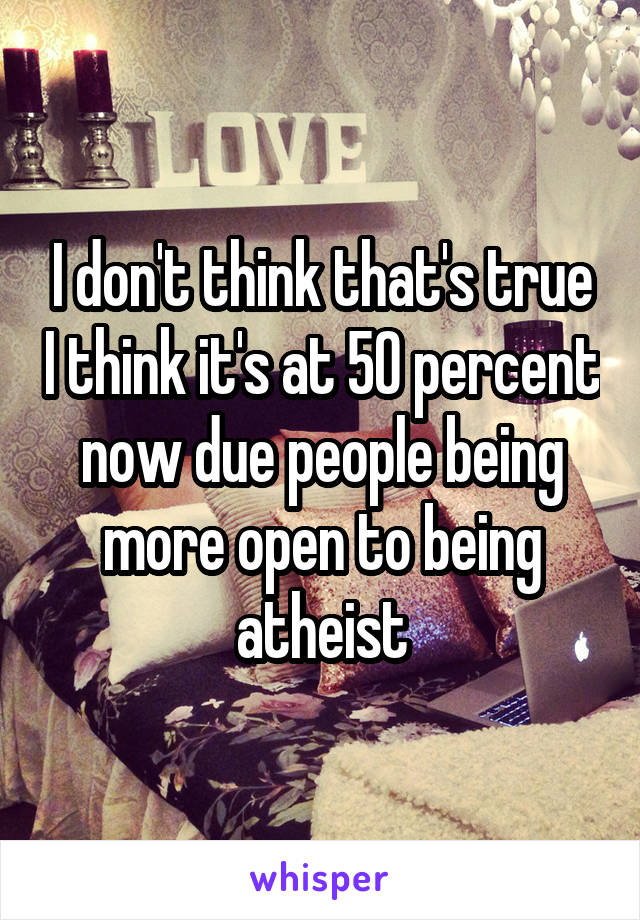 I don't think that's true I think it's at 50 percent now due people being more open to being atheist