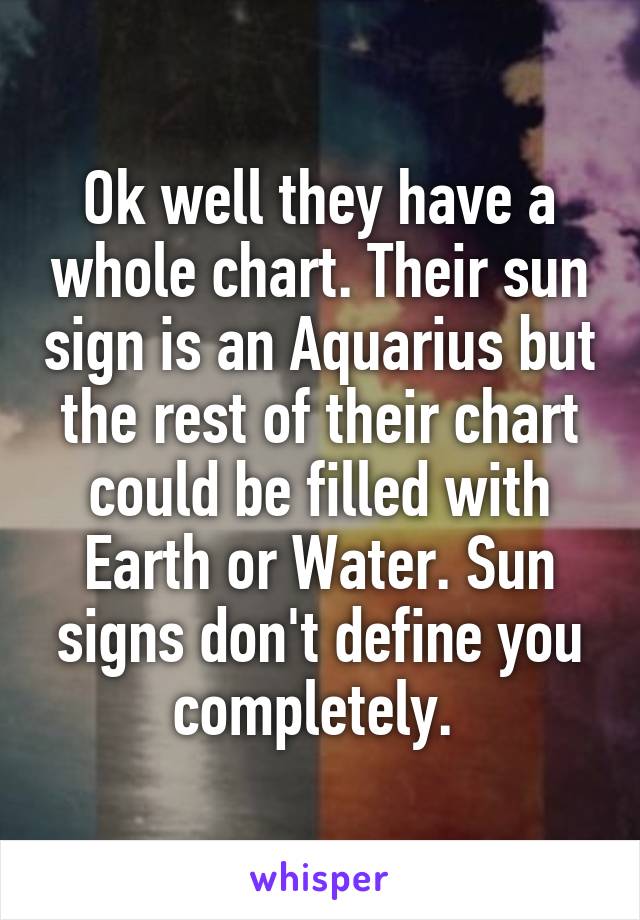 Ok well they have a whole chart. Their sun sign is an Aquarius but the rest of their chart could be filled with Earth or Water. Sun signs don't define you completely. 