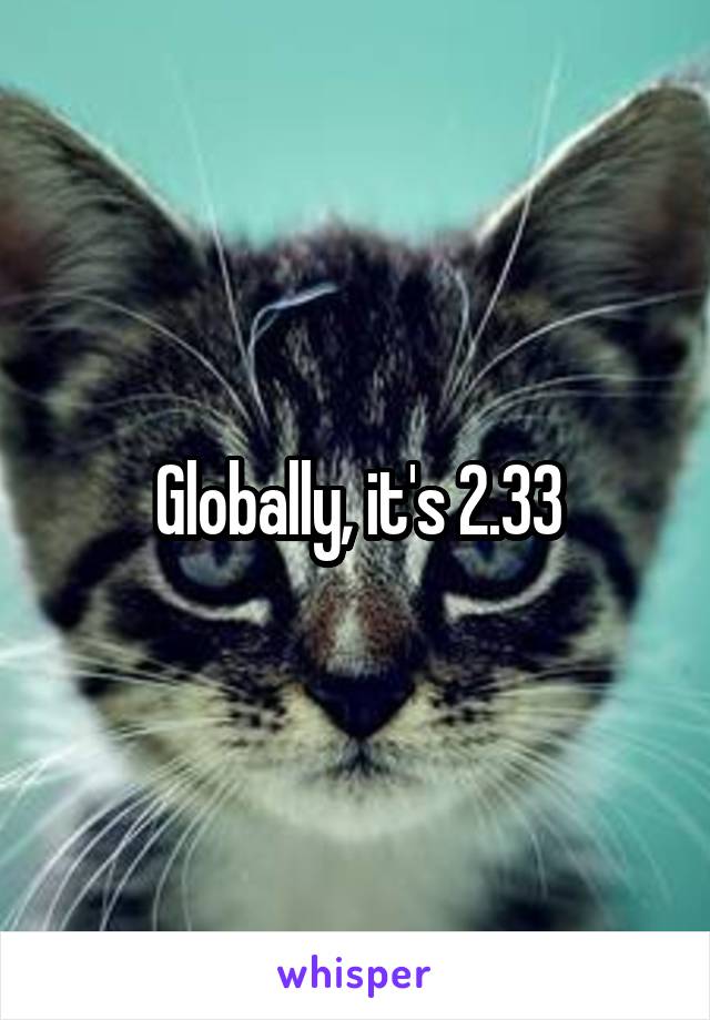 Globally, it's 2.33