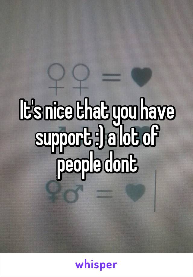 It's nice that you have support :) a lot of people dont