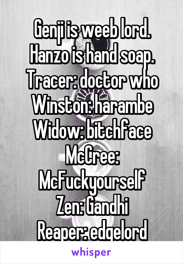 Genji is weeb lord.
Hanzo is hand soap.
Tracer: doctor who
Winston: harambe
Widow: bitchface
McCree: McFuckyourself
Zen: Gandhi
Reaper: edgelord