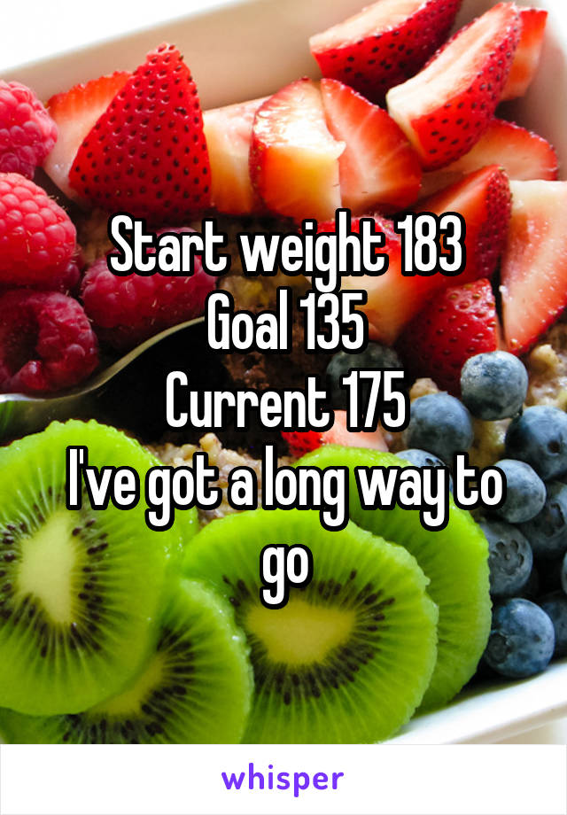 Start weight 183
Goal 135
Current 175
I've got a long way to go