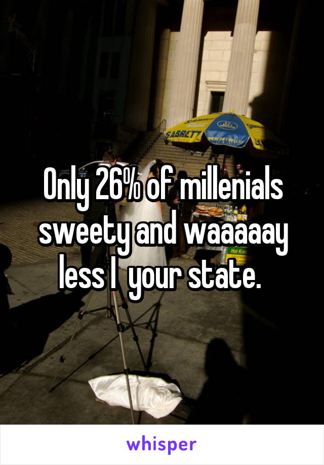 Only 26% of millenials sweety and waaaaay less I  your state. 