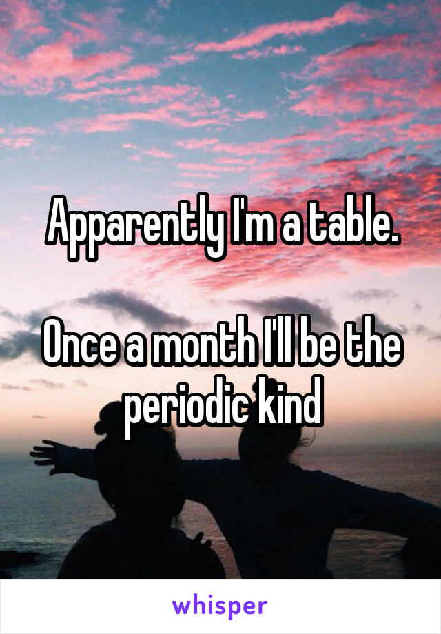 Apparently I'm a table.

Once a month I'll be the periodic kind