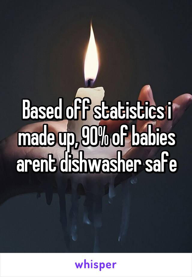 Based off statistics i made up, 90% of babies arent dishwasher safe