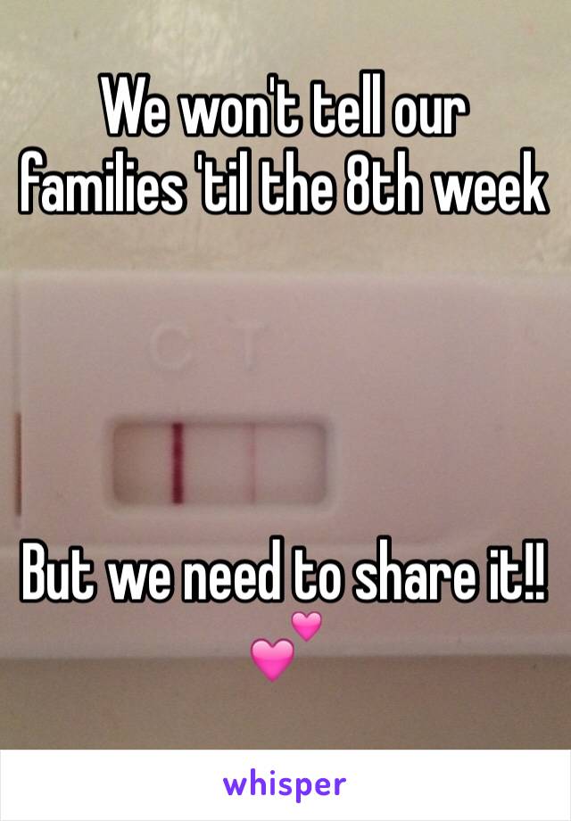 We won't tell our families 'til the 8th week




But we need to share it!! 💕