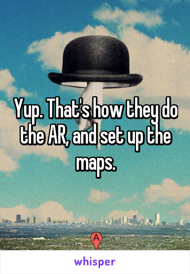 Yup. That's how they do the AR, and set up the maps.