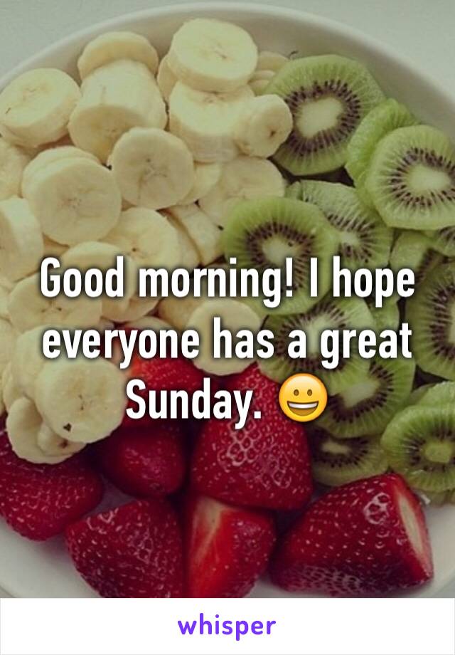 Good morning! I hope everyone has a great Sunday. 😀