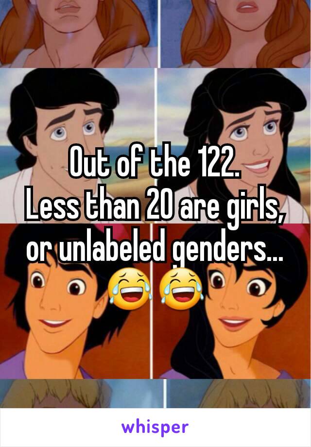 Out of the 122.
Less than 20 are girls, or unlabeled genders...😂😂