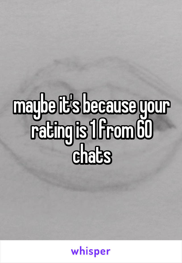 maybe it's because your rating is 1 from 60 chats
