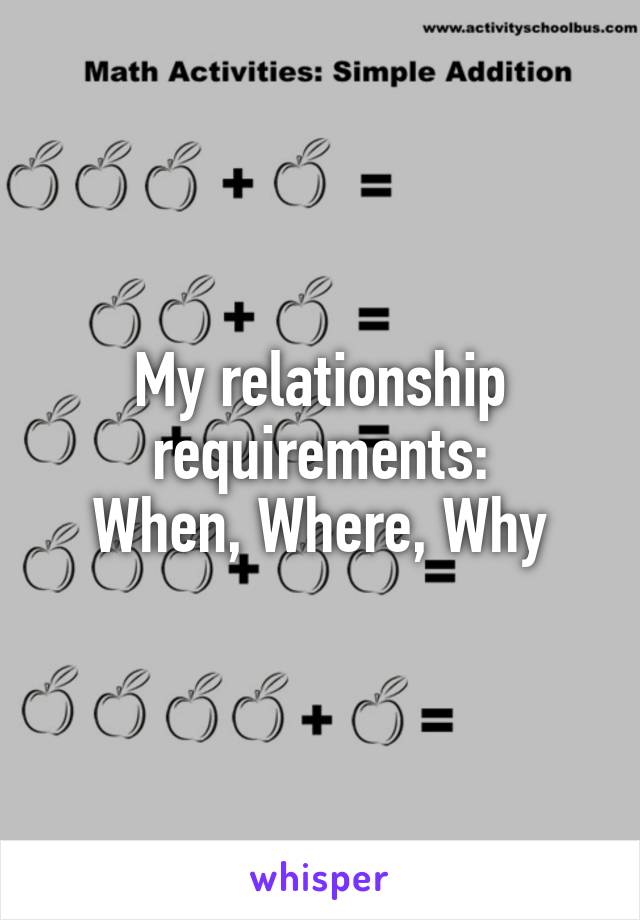 My relationship requirements:
When, Where, Why