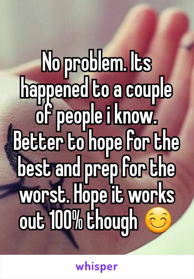 No problem. Its happened to a couple of people i know. Better to hope for the best and prep for the worst. Hope it works out 100% though 😊