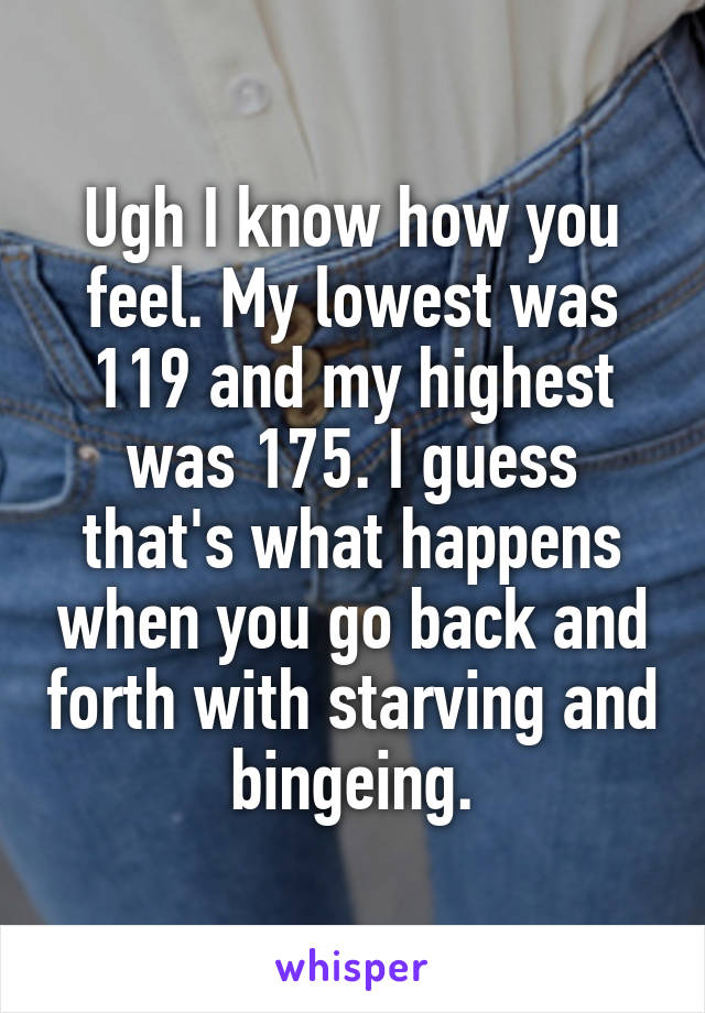 Ugh I know how you feel. My lowest was 119 and my highest was 175. I guess that's what happens when you go back and forth with starving and bingeing.