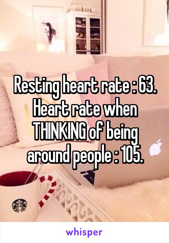 Resting heart rate : 63. Heart rate when THINKING of being around people : 105.