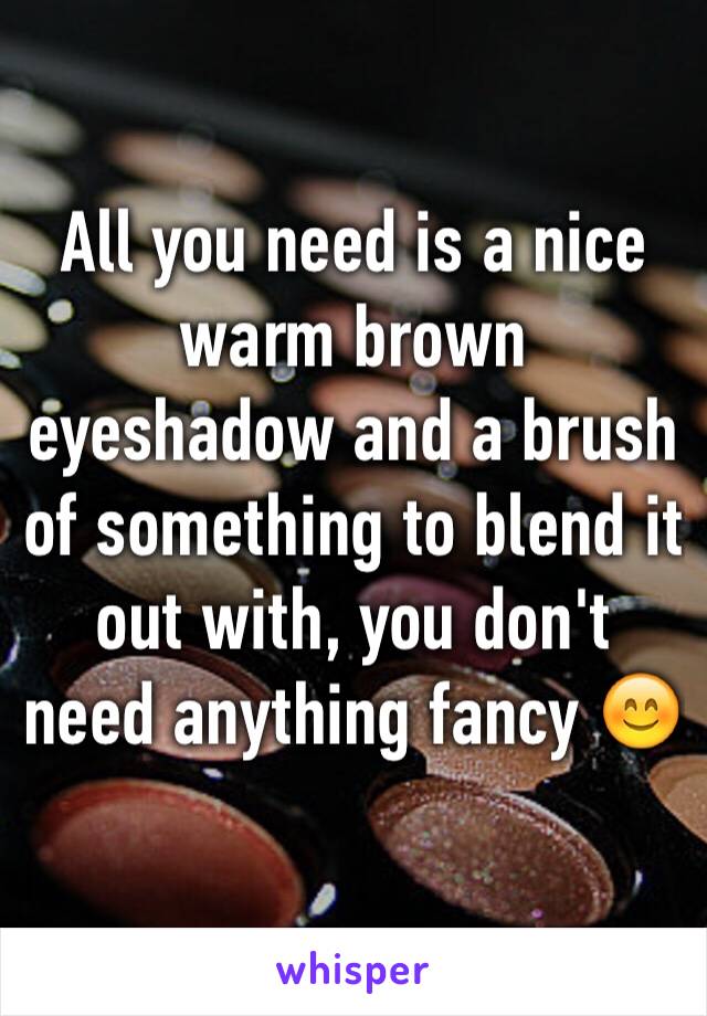 All you need is a nice warm brown eyeshadow and a brush of something to blend it out with, you don't need anything fancy 😊