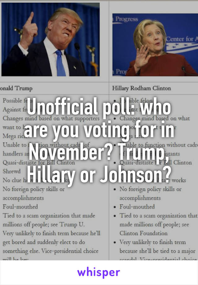 Unofficial poll: who are you voting for in November? Trump, Hillary or Johnson?