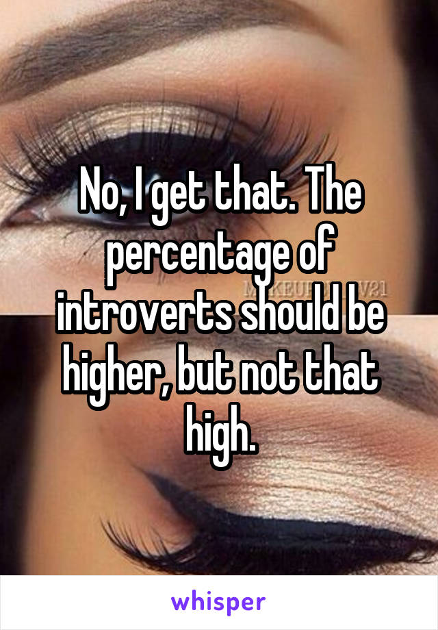 No, I get that. The percentage of introverts should be higher, but not that high.