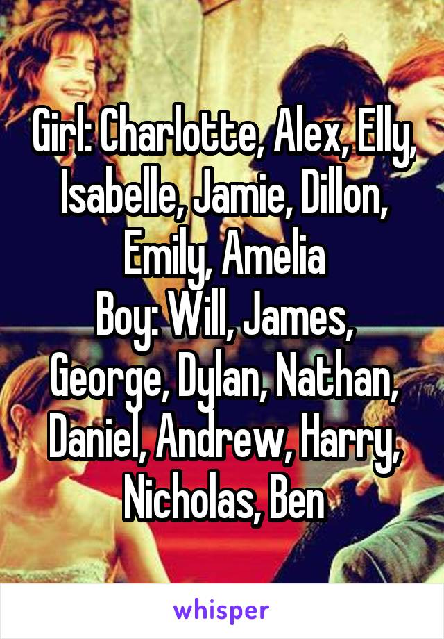 Girl: Charlotte, Alex, Elly, Isabelle, Jamie, Dillon, Emily, Amelia
Boy: Will, James, George, Dylan, Nathan, Daniel, Andrew, Harry, Nicholas, Ben