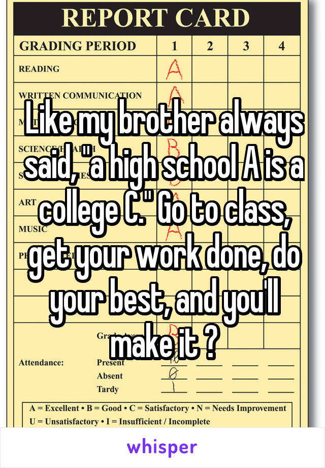 Like my brother always said, "a high school A is a college C." Go to class, get your work done, do your best, and you'll make it 👍