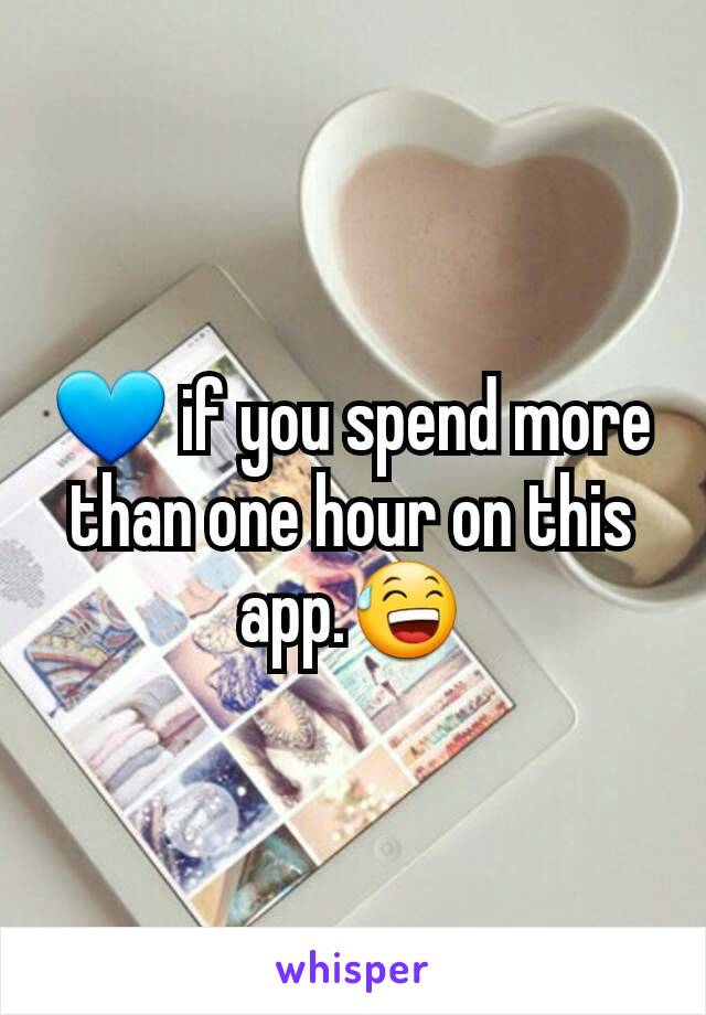 💙 if you spend more than one hour on this app.😅